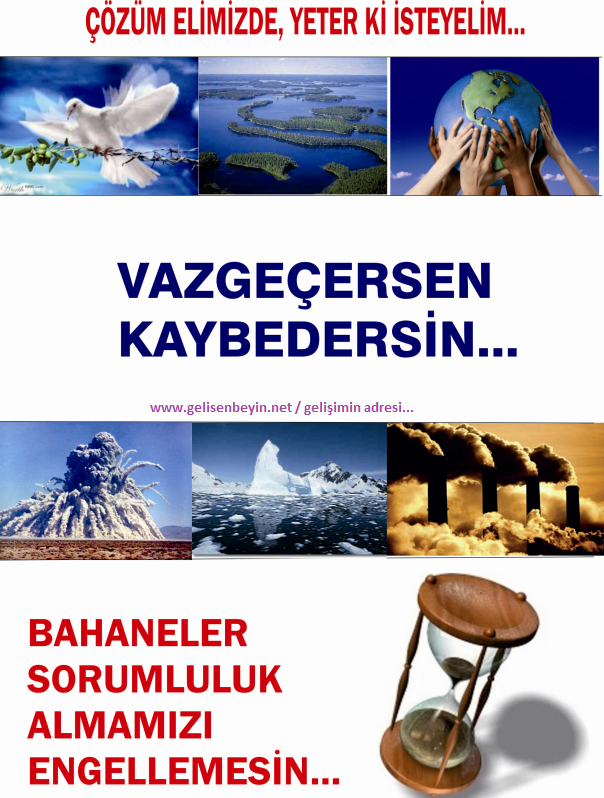 Cevre Kirliligi Nedir Youtube